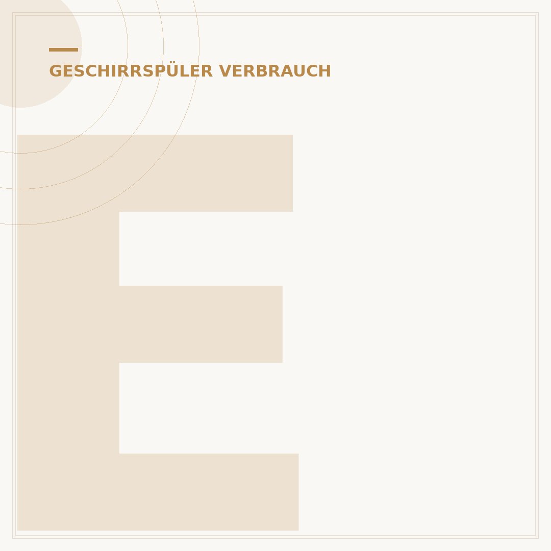 Energieeffizienzklasse Geschirrspüler: A bis G – Sparen mit Klasse!